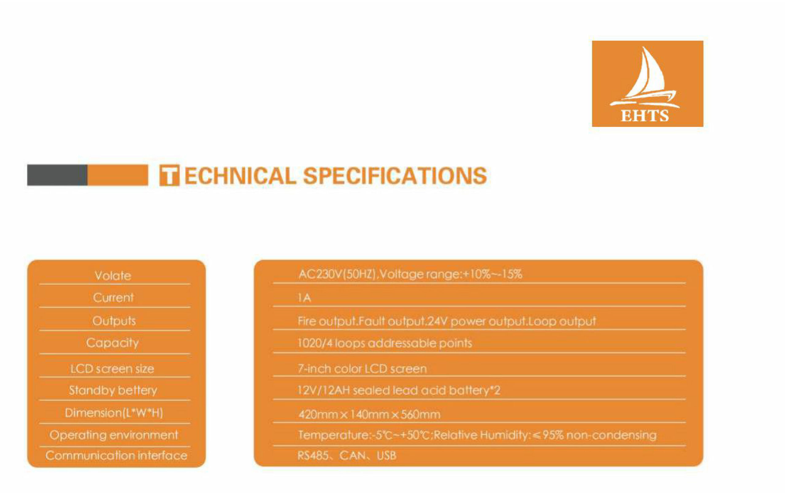 e-tec specification